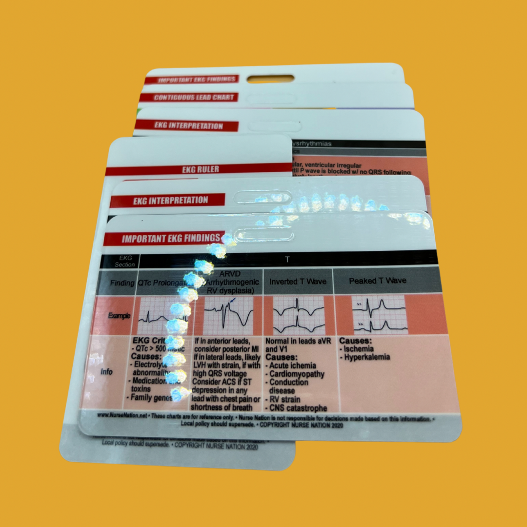 Nurse IQ Cards