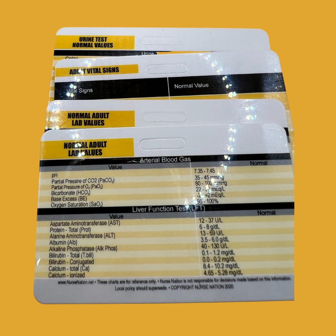 Nurse IQ Cards