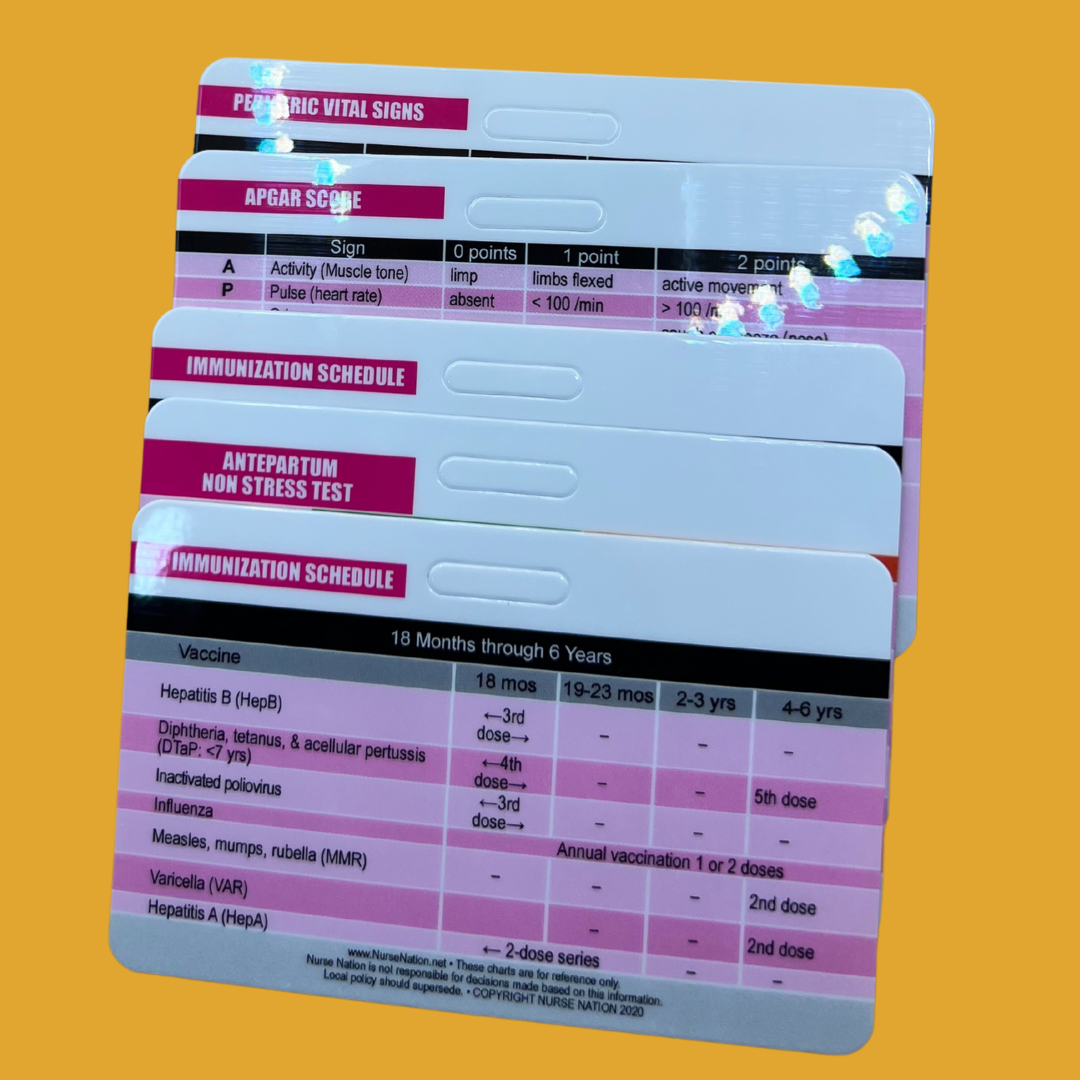 Nurse IQ Cards